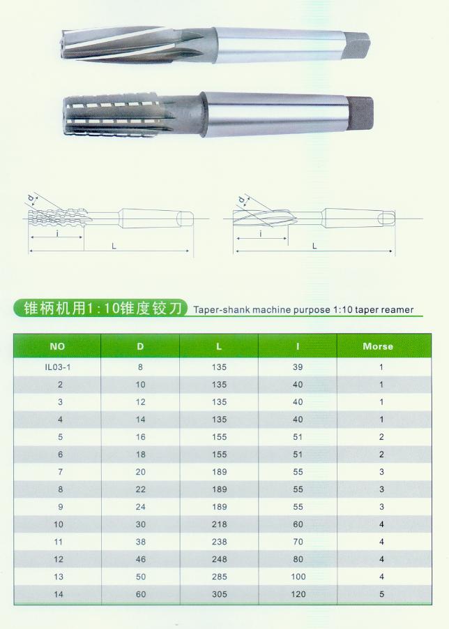 KM Carbide straight machine reame