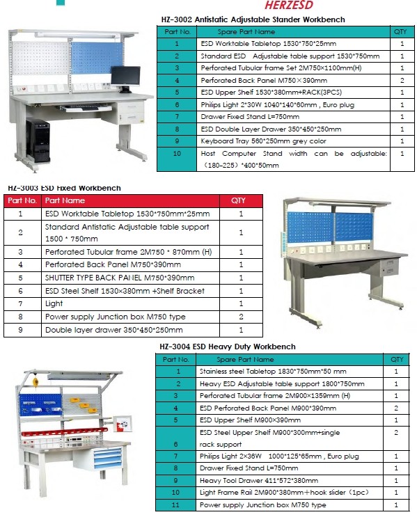 Customized ESD Work Table Adjustable Heavy Duty Antistatic Lab Workbench
