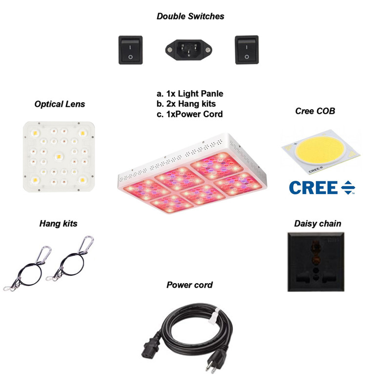 Full Spectrum C600 600W COB Hydroponic LED Grow Light SMD3030