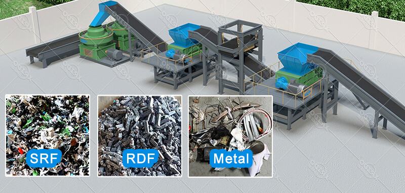 Wooden Frames Shredding Machine Solid Waste Shredder For Sofa Mattress Furniture Waste Dispose Plant