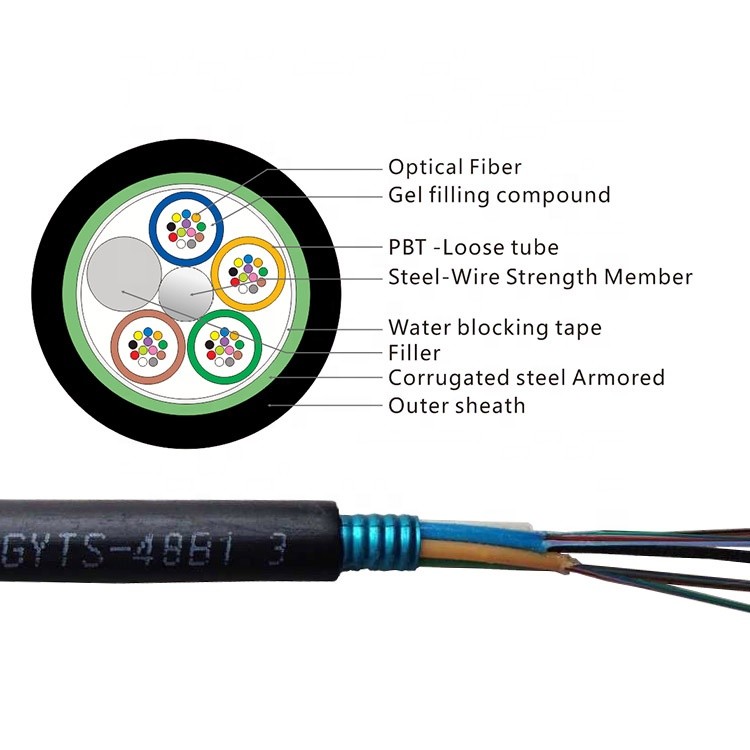 PBT Loose Tube Multi Strand Direct Buried Fiber Optic Cable 288 Cores 5KM/drum