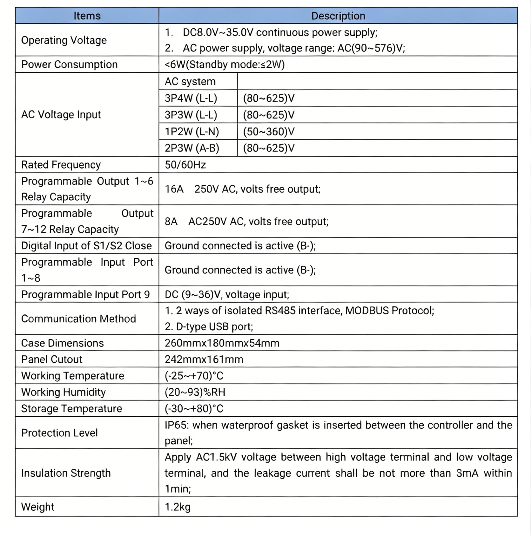 Dual Power Automatic Transfer Controller HAT820S SmartGen Control Panel AC/DC Power Supply Synchronous Closing RS485