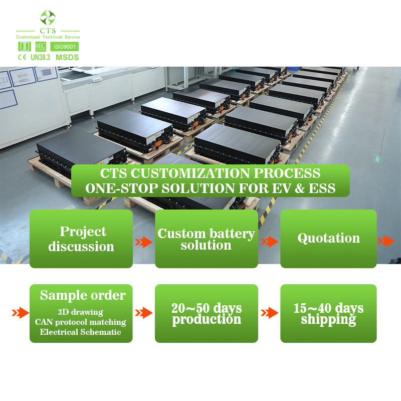 CTS High Capacity Lithium Marine Battery Pack 32kwh 35kwh 60kwh 70kwh 80kwh For Electric Vehicle/Boats/Yachts/EVs
