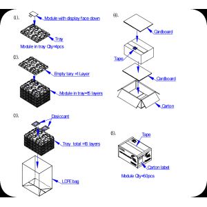 4.3'' 800*480 LTPS TFT Transmissive Advanced LCD Module