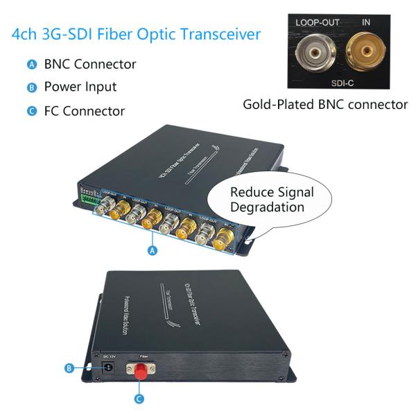 4 Ch HD 3G-SDI Video over Fiber Converter Extender with RS485 & Tally Function