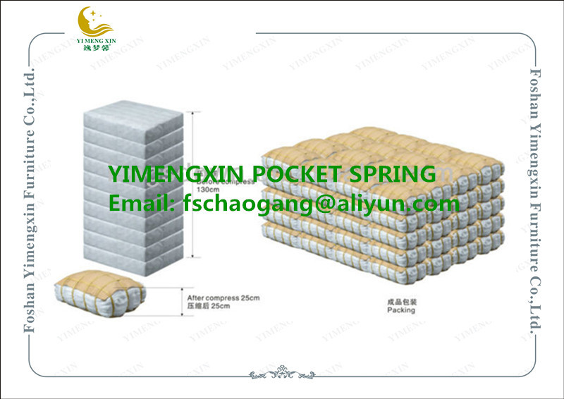 Steel Sofa Seat Springs Sofa High Elastic , Custom Coil Springs For Sofa / Bed