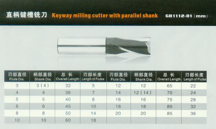 KM High precision HSS Ball Nose end mill