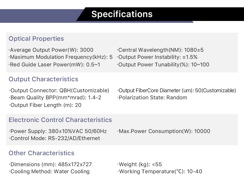 Original Raycus 3000W Laser Source RFL-C3000S CW Fiber Laser for 1064nm Fiber Laser Cutting Machine