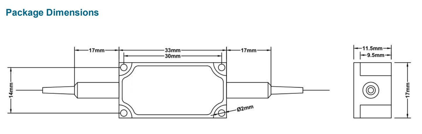 1064nm Plarization Insensitive High Power Optical Isolator