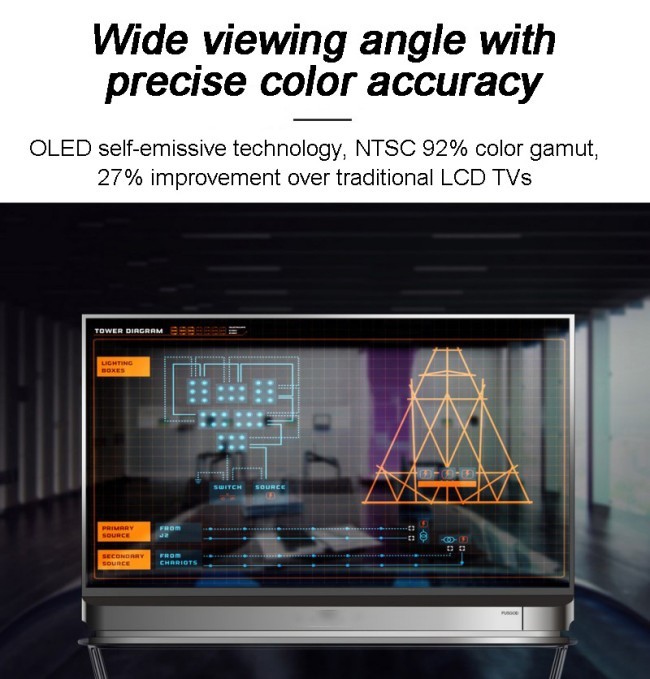 55 Inch Transparent OLED Display 1920*1080 Color Customizable for Advertising Showcase