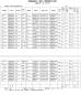 FineCircuit Co., Ltd Certifications