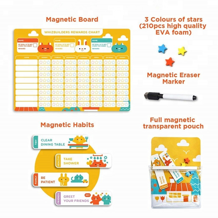 Durable Reusable Sticker Reward Chart Self Magnetic Dry Erase Whiteboard Chore Chart