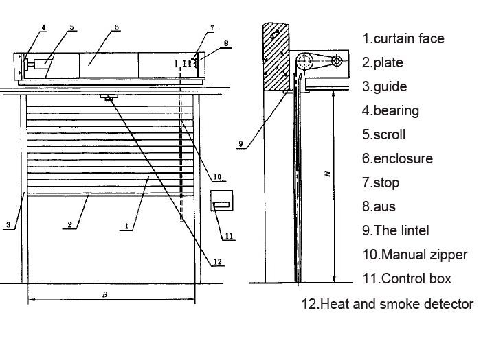 3 Hours Fire Rated Roller Shutter Warehouse Entry Shutter Doors