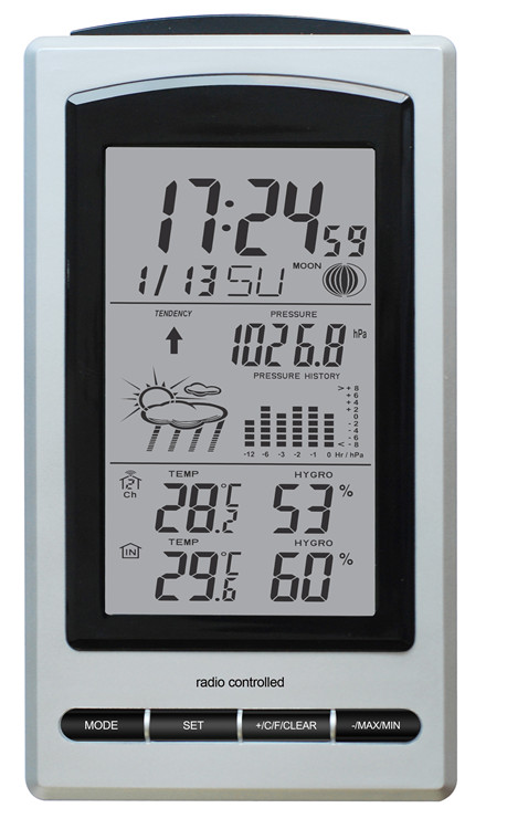 Monitor Temperature And Humidity In Multiple Rooms With Wireless Weather Station