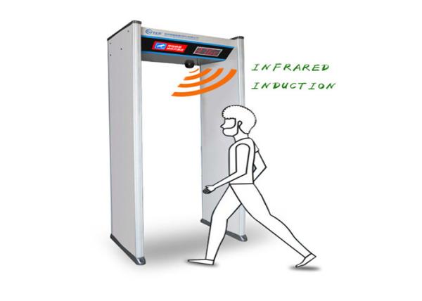 Human Body Temperature Measurement Door , Walk Through Infrared Thermometer AC