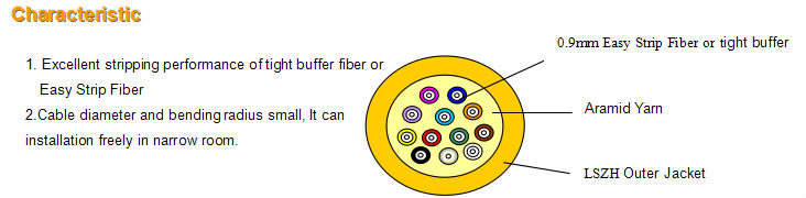 FTTH Indoor 12 core fiber optic cable OM3 / optical fiber distribution cable