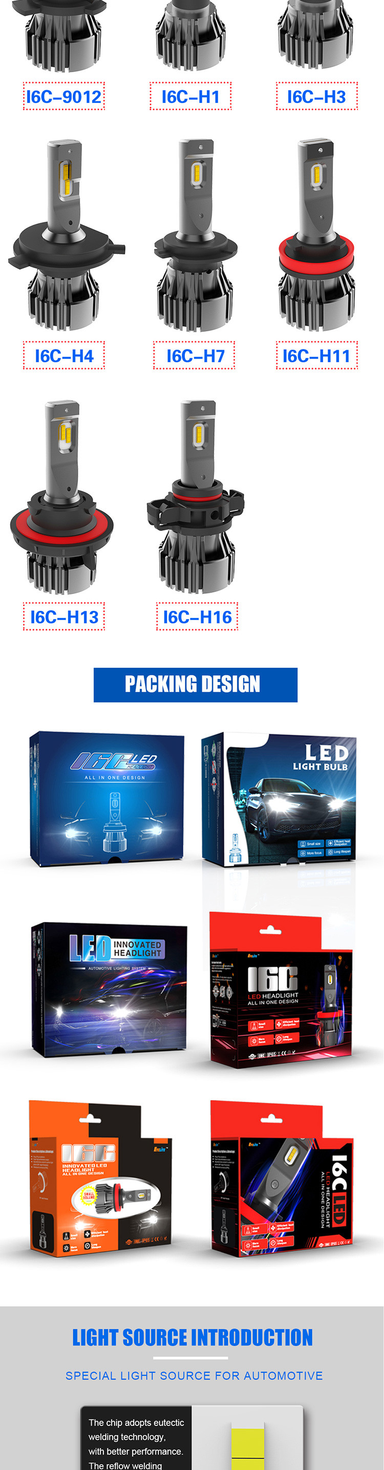 Etclite i6C HB3 Headlight Factory Auto 12V 9005 Car LED Headlight Bulbs
