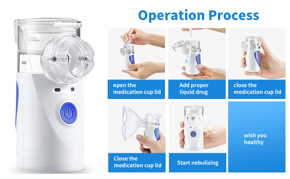 Adults And Children Portable Asthma Nebulizer Quiet And Efficient Atomizer
