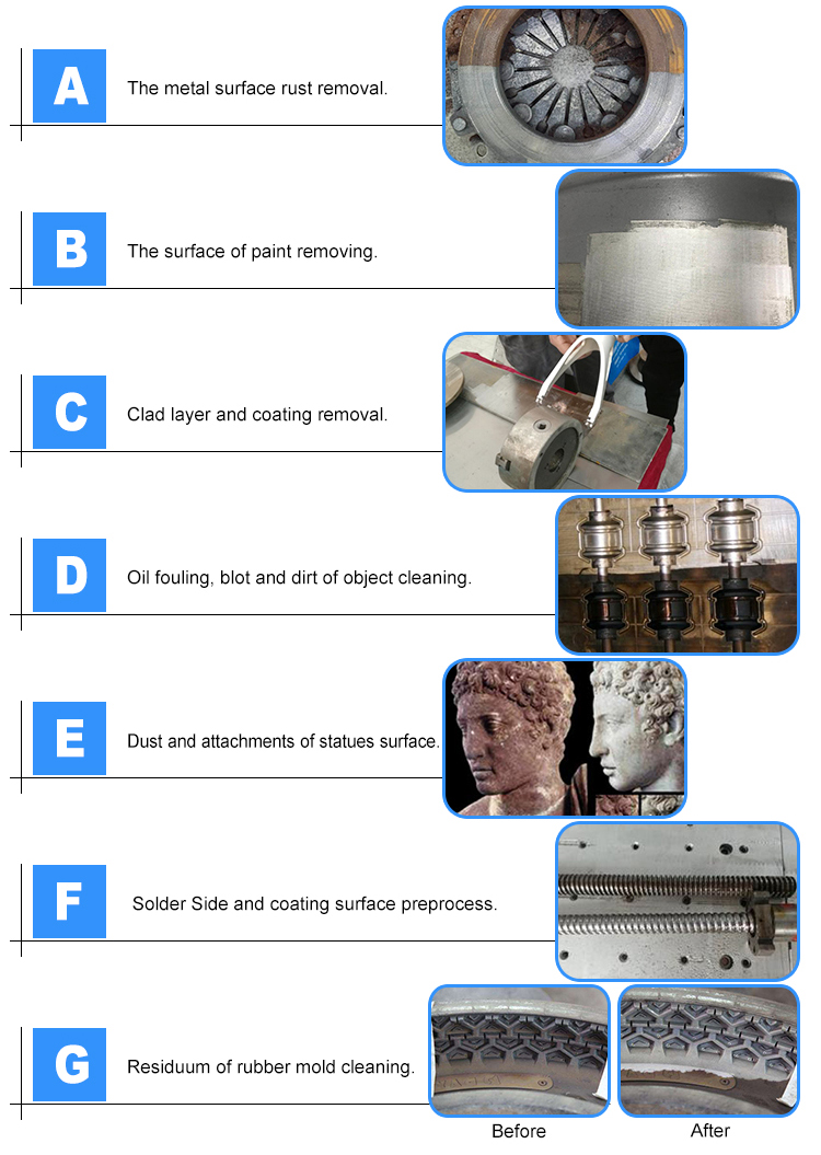 Continuous Fiber Laser Cleaner 1000w 1500w 2000w 3000W Laser Cleaning Machine For Metal