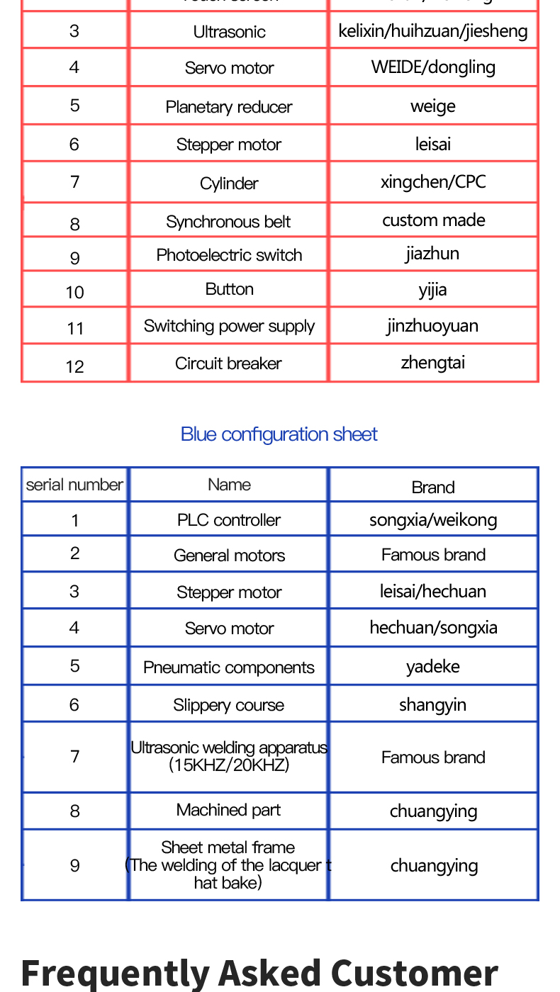 Global Warranty Cheap Kf94mask Kf94 Mask Ear Loop Welding Machine