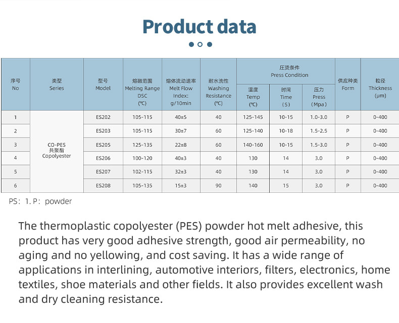 Washing Resistant Hotmelt PES Powder Adhesive Powder For Fabric