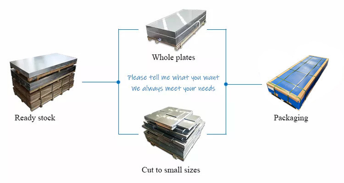 Aluminum Sheet Stock 1050 1060 1100 3003 5005 5052 5083 5754 6061 6082 T6 Mill Finish Aluminum Sheets Ajman