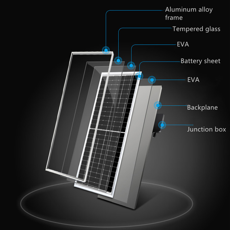 Anodized Aluminium Alloy Frame LONGi Hi-Mo 7 Solar Panels 580w for Maximum Efficiency