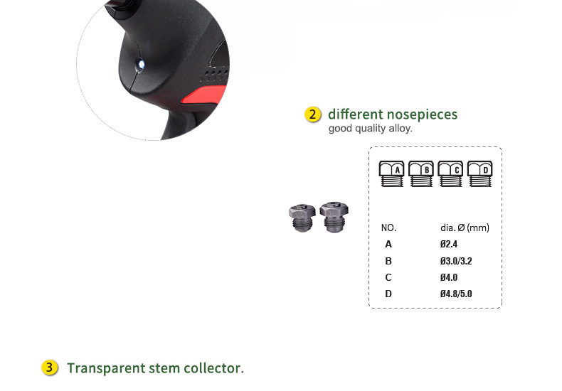 Blind RIvets 2.4mm - 5.0mm Cordless Battery Rivet Gun 21 mm Stroke