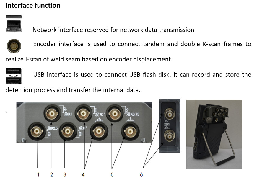 Auto Gain Ultrasound Flaw Detector Dacpac Curve Gate Expansion Weld B Display Train Track Rail
