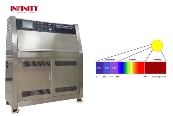 Environmental Testing Industry Equipment Electronic Product Tester RT 20C-70C
