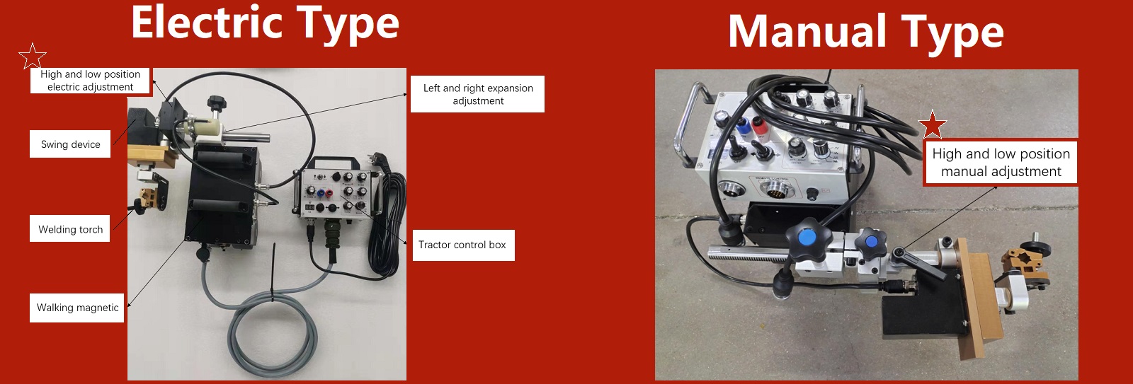 DC24V 18RPM Swing Motor Pipe Welding Machine Magnetic Trolley Automatic Welding System