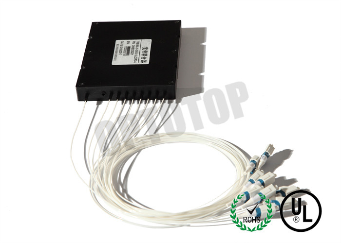 Single Mode Fiber Optic Patch Cables