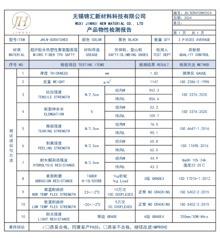 Eco Safe Artificial TPU Leather Material Formaldehyde Free DMF Free