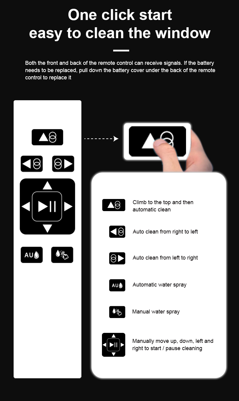 2.4G Remote Control Skyscraper Window Cleaner Robot Border Detection Smart Clean Window Cleaning