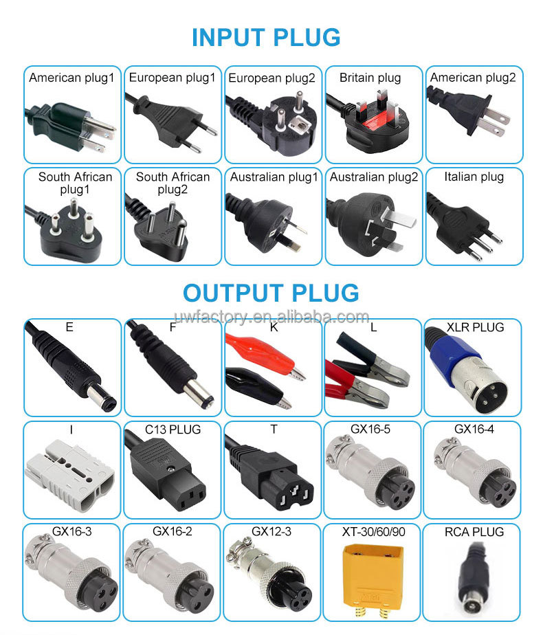 Waterproof Portable Automatic AGM Forklift Golf Cart Li-ion Battery Charger with 12V/24V/36V/48V/60V Output Voltage