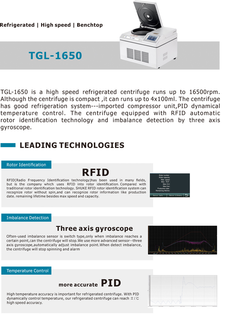 Multi-functional Speed Refrigerated Centrifuge 16500 RPM for 0.2-250ml Tubes/Bottles
