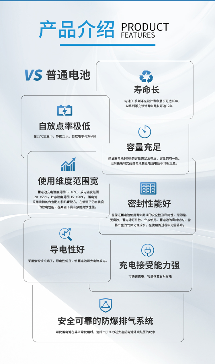 Shuangdeng GFM-400 Rechargeable Battery with 181mm Width and 15-17 Nm Terminal Torque