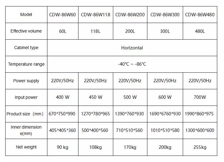 -65 Degree 60L Horizontal Ultra Low Temperature Freezer