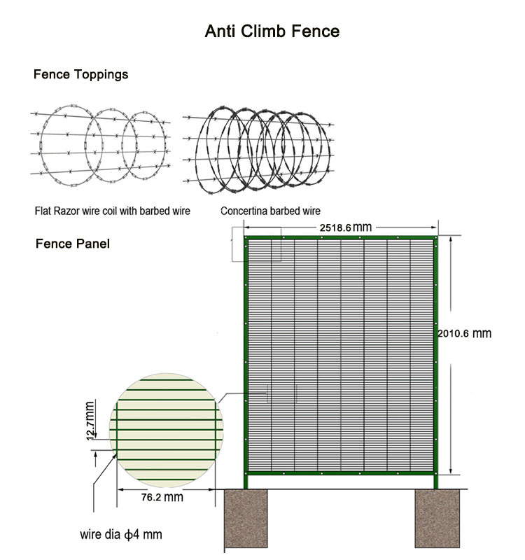 Galvanized South Africa 358 Anti Climb Clearvu Mesh Fence