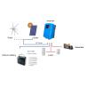 Buy cheap 60A Gel Battery Complete Off Grid Solar Energy System 5KVA 5KW from wholesalers