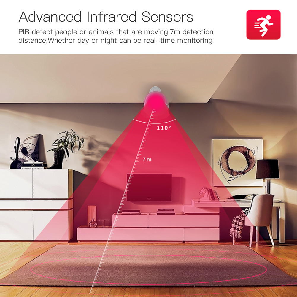 Tuya Wireless Zigbee Infrared Wifi Pir Motion Sensor Human Body Movement
