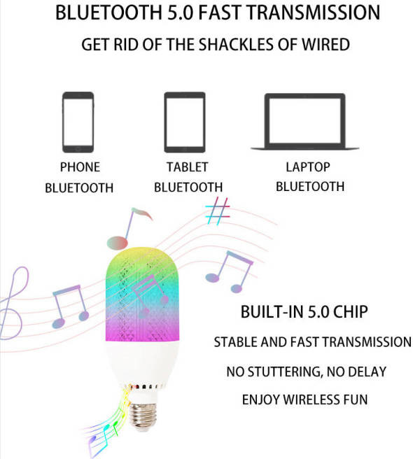 RGBW Bluetooth Diamond Led Bulb Wireless Remote Control 12W BLE 5.0