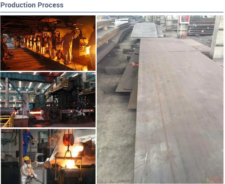 AISI 1020 Carbon Steel Plate S275jr Mild Steel Plate Hot Cold Rolled