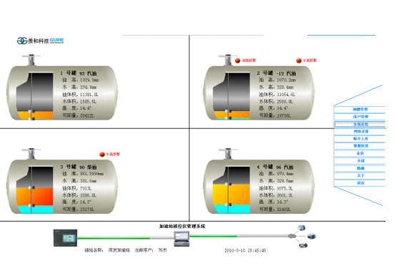 automatic tank gauging system magnetostrictive probe diesel fuel tank level gauge fuel tank level sensor