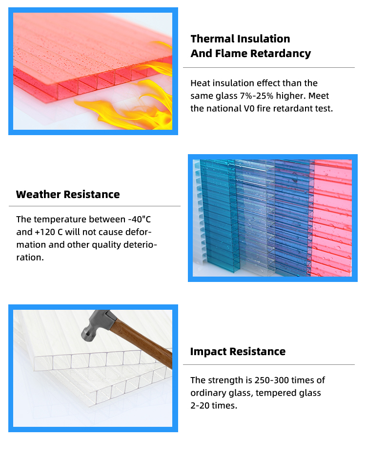 Anti UV Coating Soundproof Transparent Double Wall Polycarbonate Sheet Clear Polycarbonate Hollow Sheet for Roofing Sound Proof