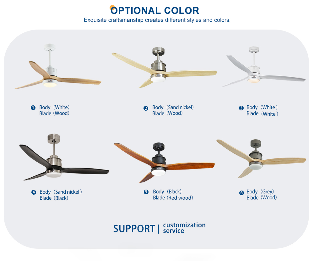Home Office Necessity 3 Blade Wood Blade Ceiling Fan with Light and Remote Control