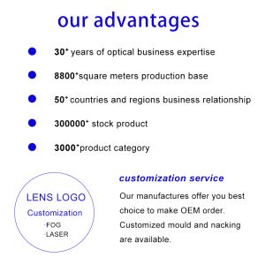 Chinese optical lens manufacturer, eyeglass lenses, bifocal presbyopic lenses