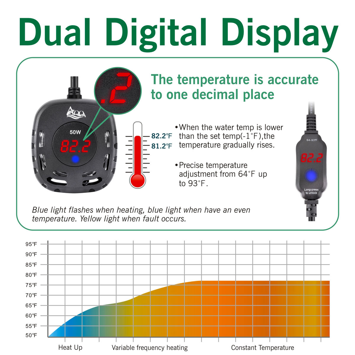Titanium Temp Controller Hygger Aquarium Heater 50W For Fish Tank
