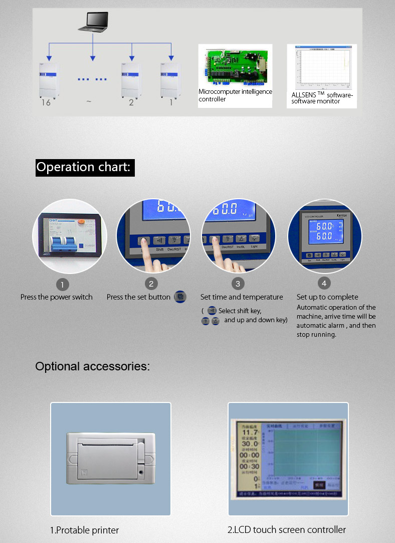 Microbiology BOD Cooling Incubator For Bacterial Culture 110V 220V