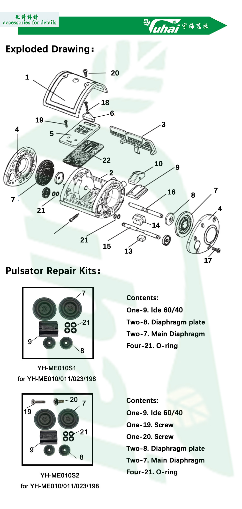 Interpuls L80 Pneumatic Pulsator For Milking Machine, Milking Machine Spare Parts
